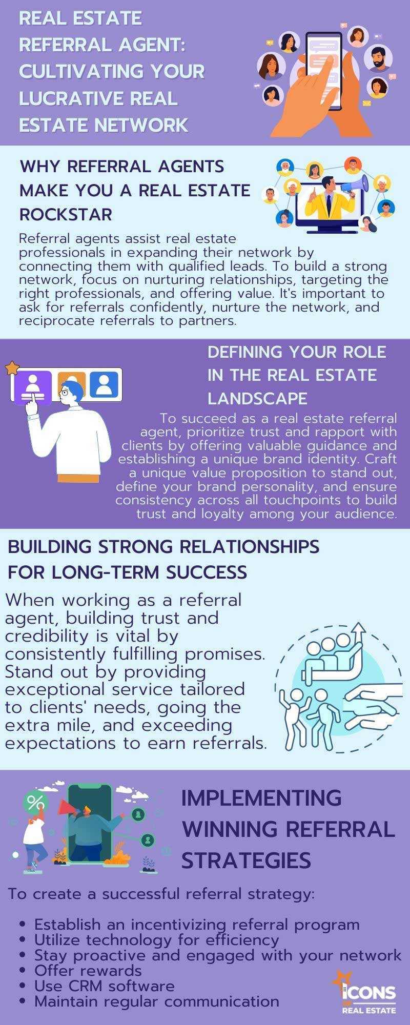 real estate referral agent