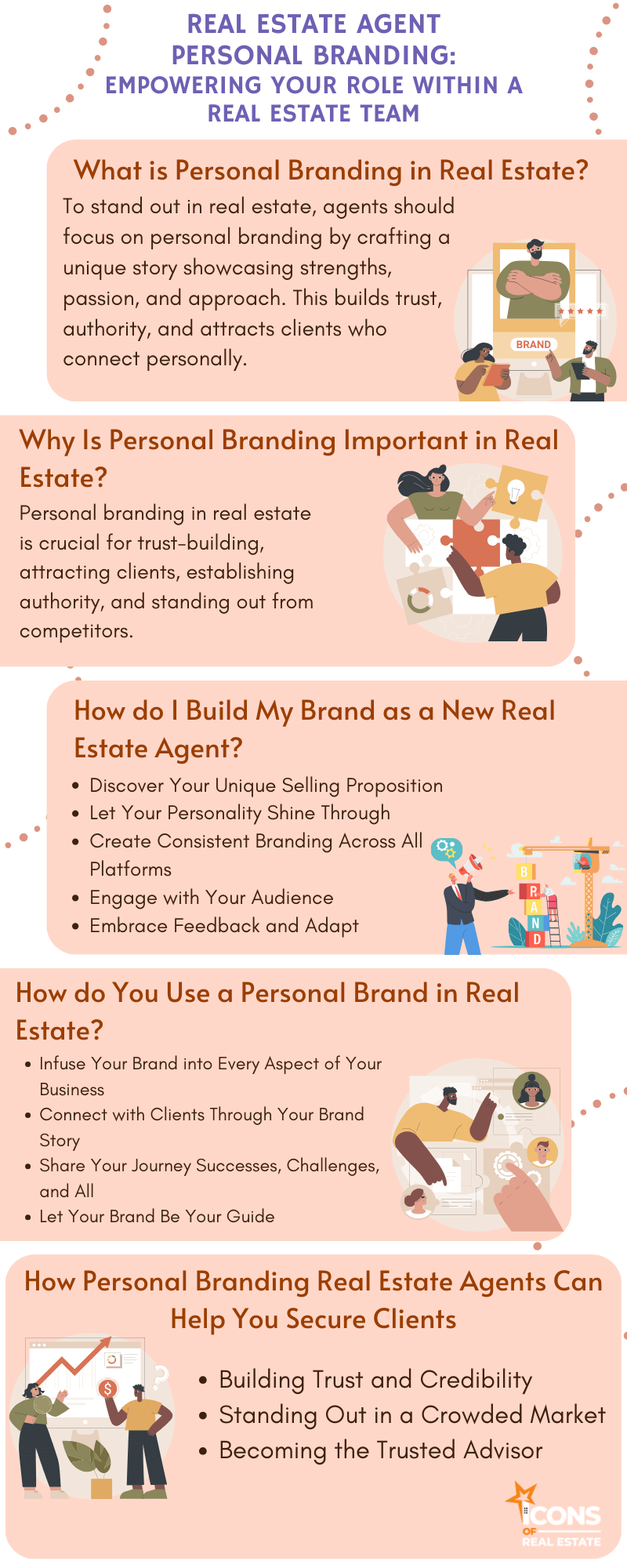 Real Estate Agent Personal Branding