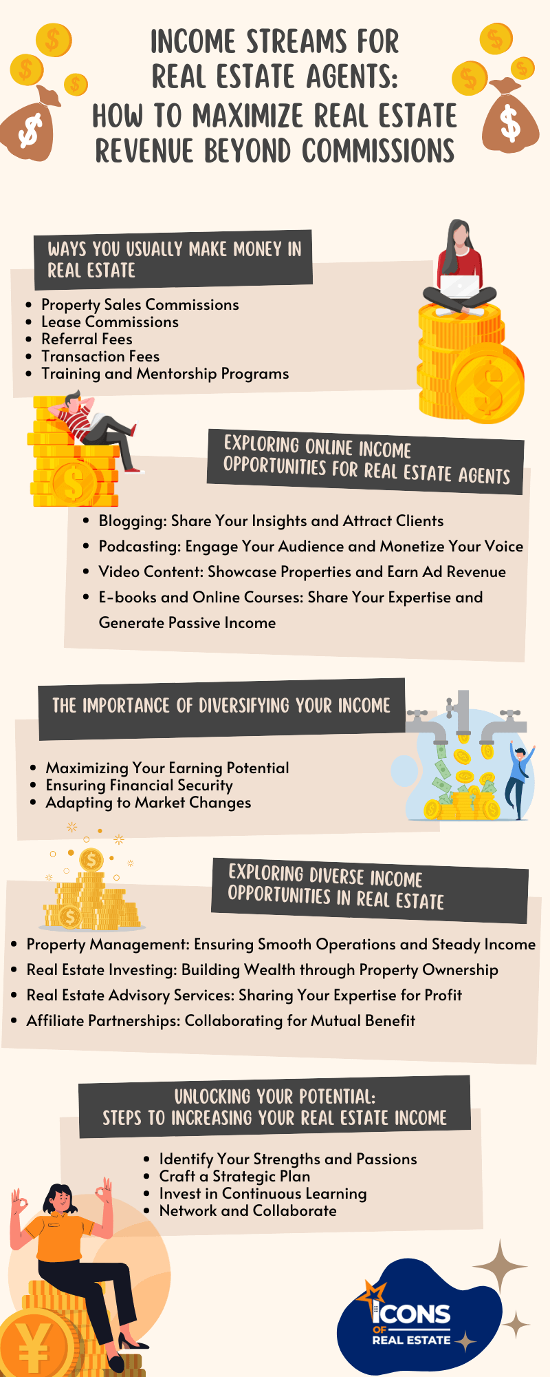 Income Streams for Real Estate Agents