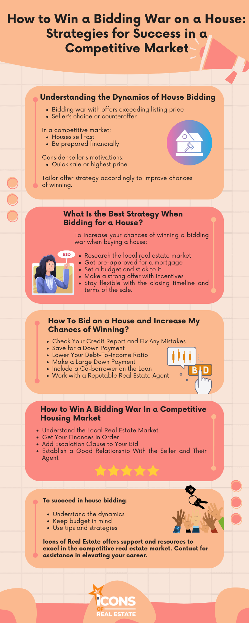 How to Win a Bidding War on a House