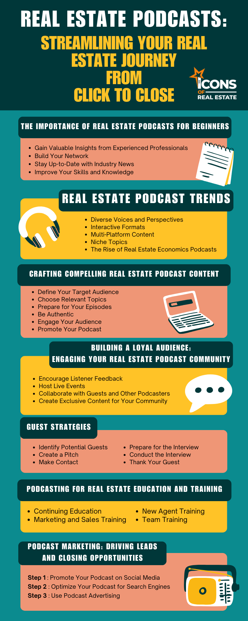 Real Estate Podcasts