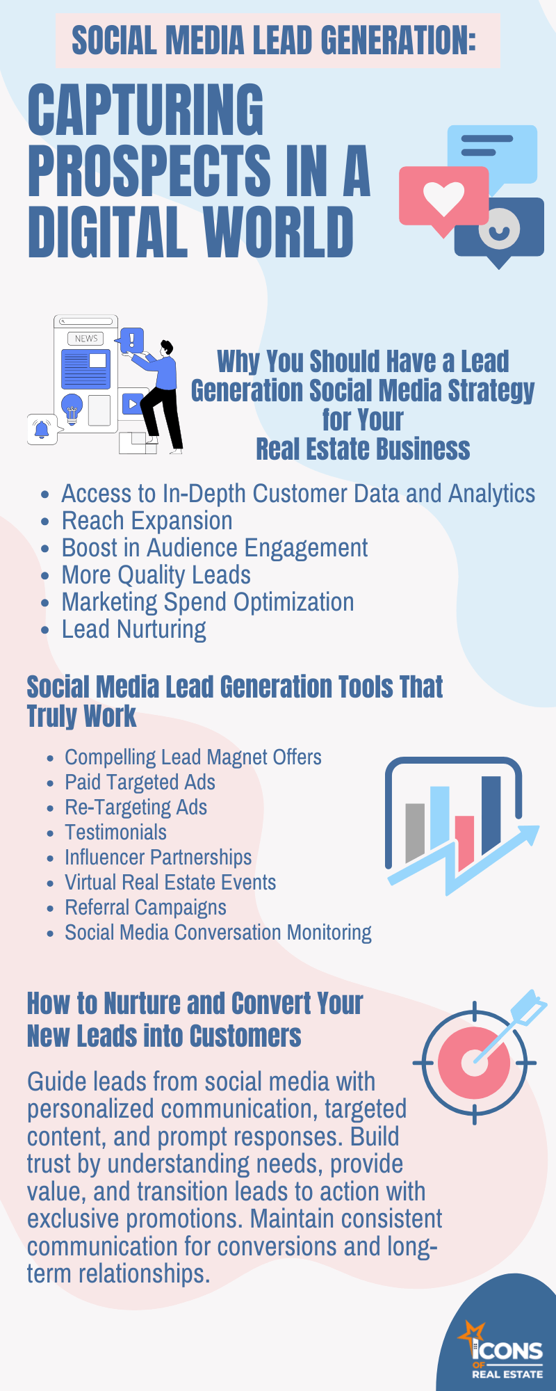 Social Media Lead Generation